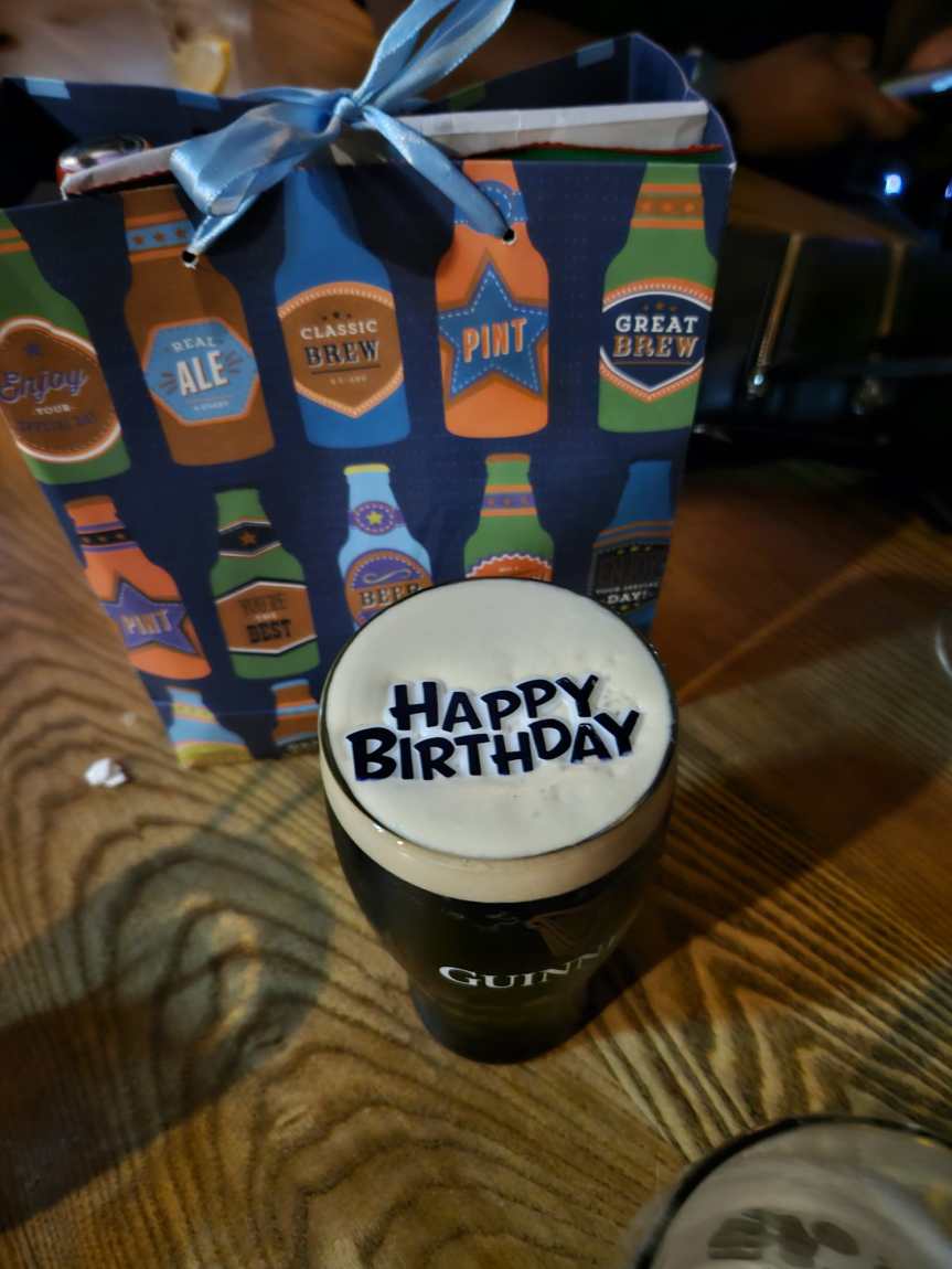 Reflecting on My Birthday: A Year of&nbsp;Change